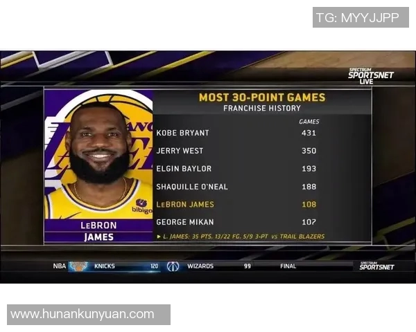 湖人对开拓者最新比分更新及比赛精彩瞬间回顾