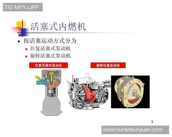 以活塞运动为核心探讨汽车发动机工作原理及其优化技术创新 以活塞运动为核心探讨汽车发动机工作原理及其优化技术创新