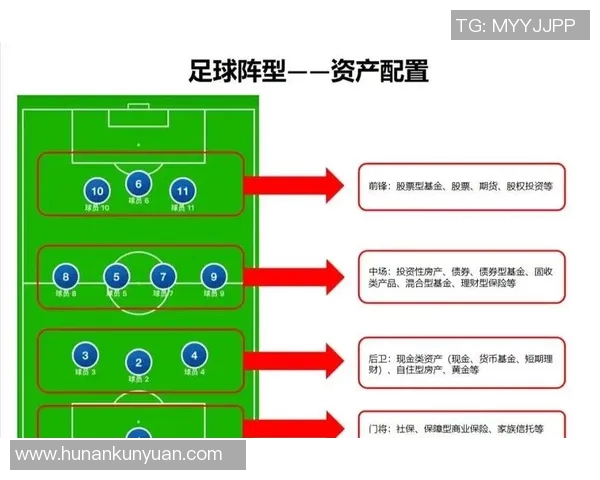 足球技术创新与发展：现代足球战术演变与球员技能提升的深度分析