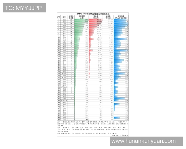 深圳街舞队在攀岩联赛中以57分稳居积分榜首位展现强劲实力 深圳街舞队在攀岩联赛中以57分稳居积分榜首位展现强劲实力