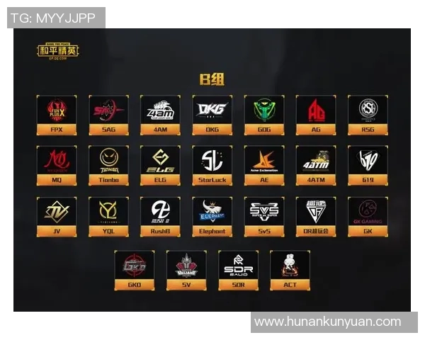 和平精英个人能力排行榜揭晓FPX战队表现卓越位列第一 和平精英个人能力排行榜揭晓FPX战队表现卓越位列第一