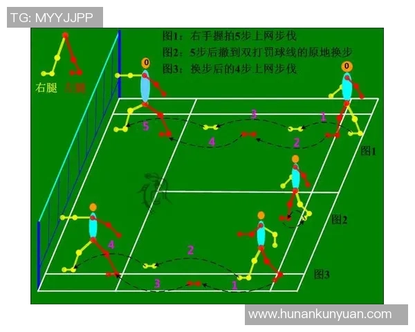 广州羽毛球队在比赛中的节奏把控与战术调整分析